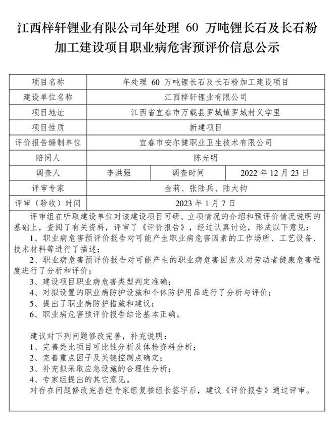 江西梓軒鋰業(yè)有限公司-年處理 60 萬(wàn)噸鋰長(zhǎng)石及長(zhǎng)石粉加工建設(shè)項(xiàng)目-  職業(yè)病危害預(yù)評(píng)價(jià)信息公示.jpg