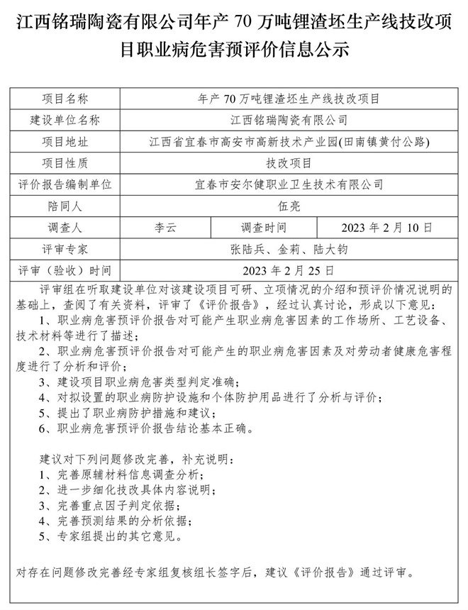 江西銘瑞陶瓷有限公司年產(chǎn)70萬噸鋰渣坯生產(chǎn)線技改項目職業(yè)病危害預(yù)評價信息公示.jpg