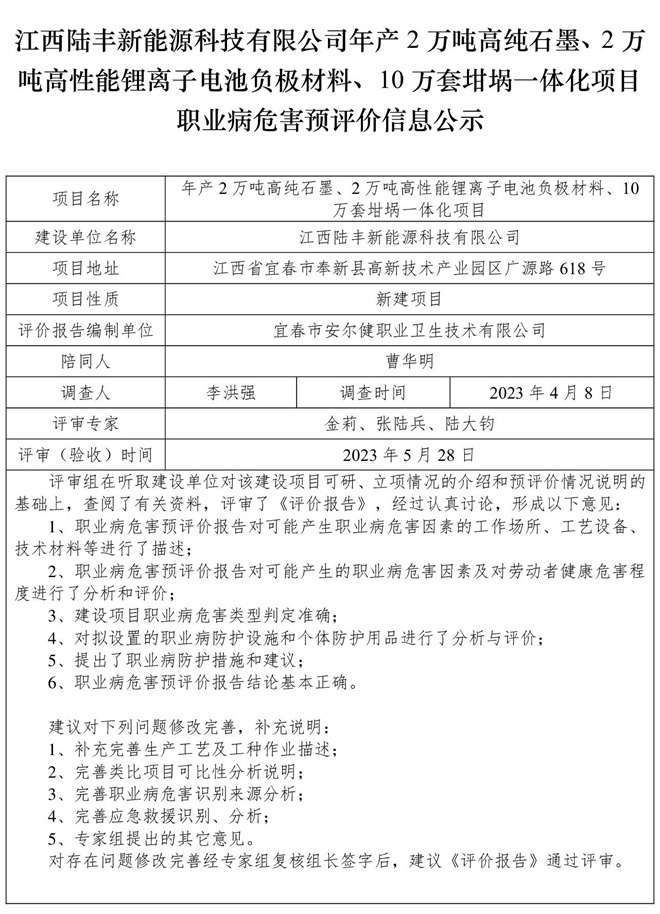 江西陸豐新能源科技有限公司-年產(chǎn)2萬噸高純石墨、2萬噸高性能鋰離子電池負(fù)極材料、10萬套坩堝一體化項(xiàng)目-  職業(yè)病危害預(yù)評(píng)價(jià)信息公示.jpg