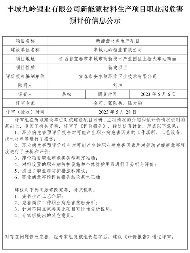 豐城九嶺鋰業(yè)有限公司新能源材料生產(chǎn)項(xiàng)目職業(yè)病危害預(yù)評價(jià)信息公示.jpg